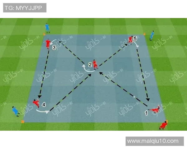 足球长传技巧解析如何提升球队战术执行力与进攻效率